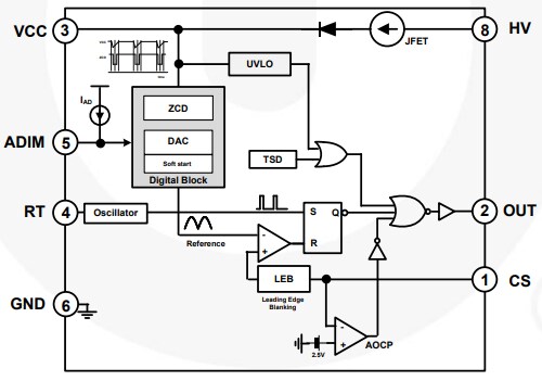 Block Diagram - onsemi FL7701MX Low-Power LED Driver